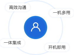 高效沟通 一步到位